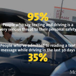 texting-driving-04_0